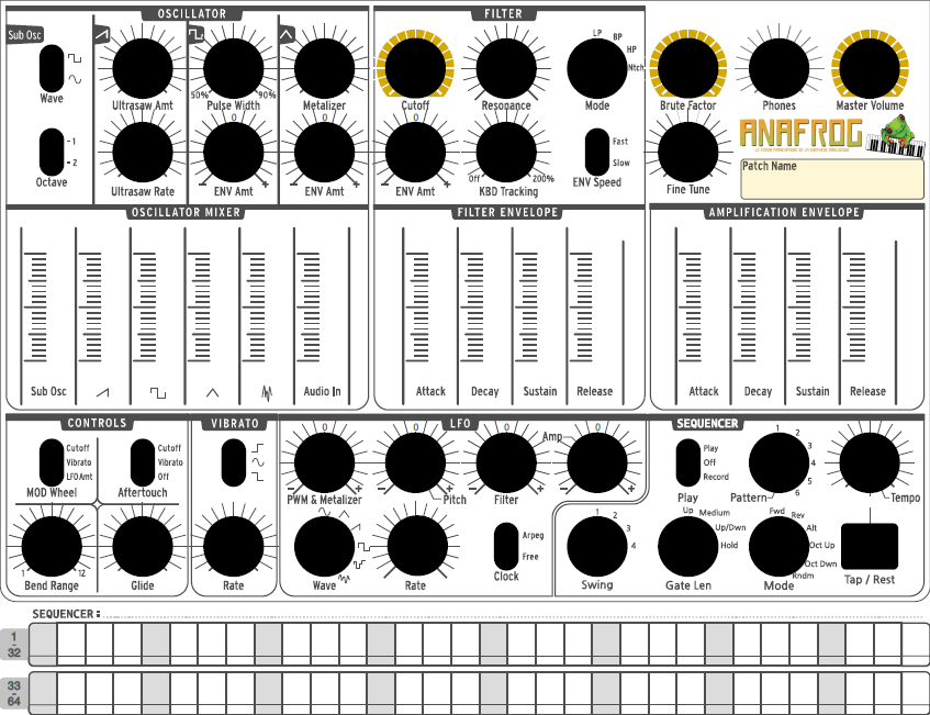 Minibrute Full Presetsheets Blank And Sequencer An by JoeyRex
