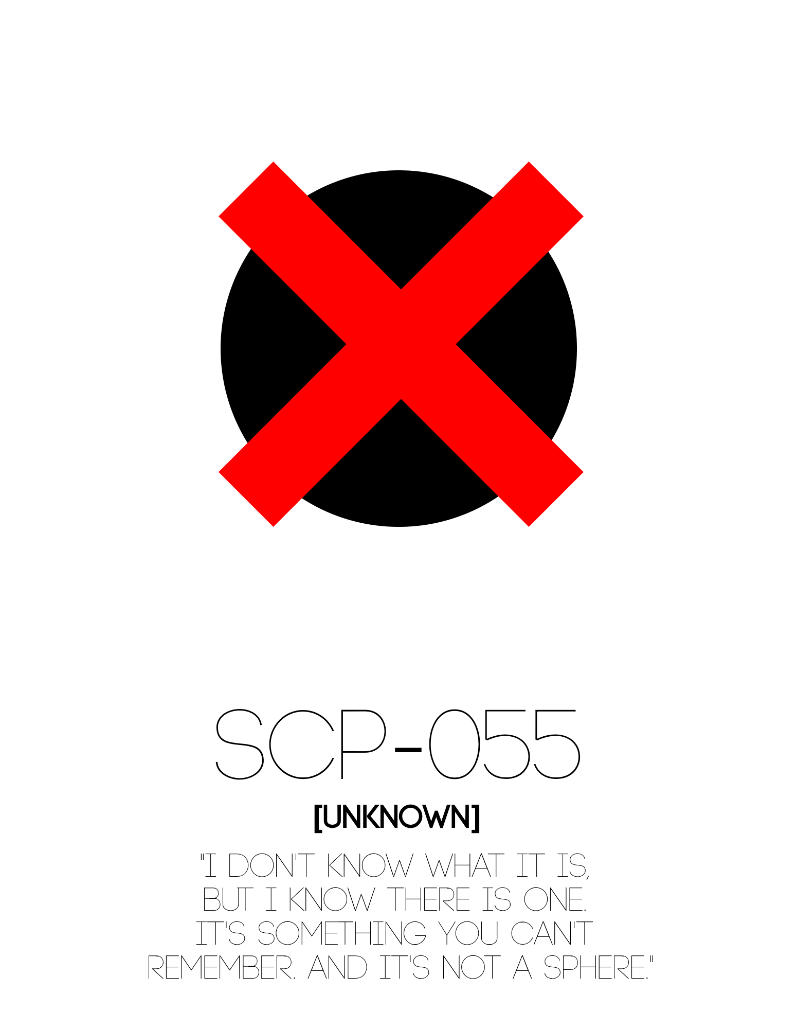 SCP-055, [unknown] - SCP