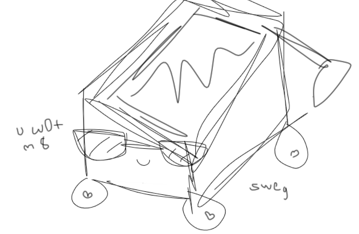 Swag Wagon by BellaKittyPixel on DeviantArt