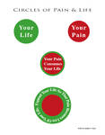Pain and Life Circles by inspiredcreativity