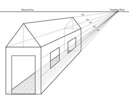 Perspective Drawing Tutorial