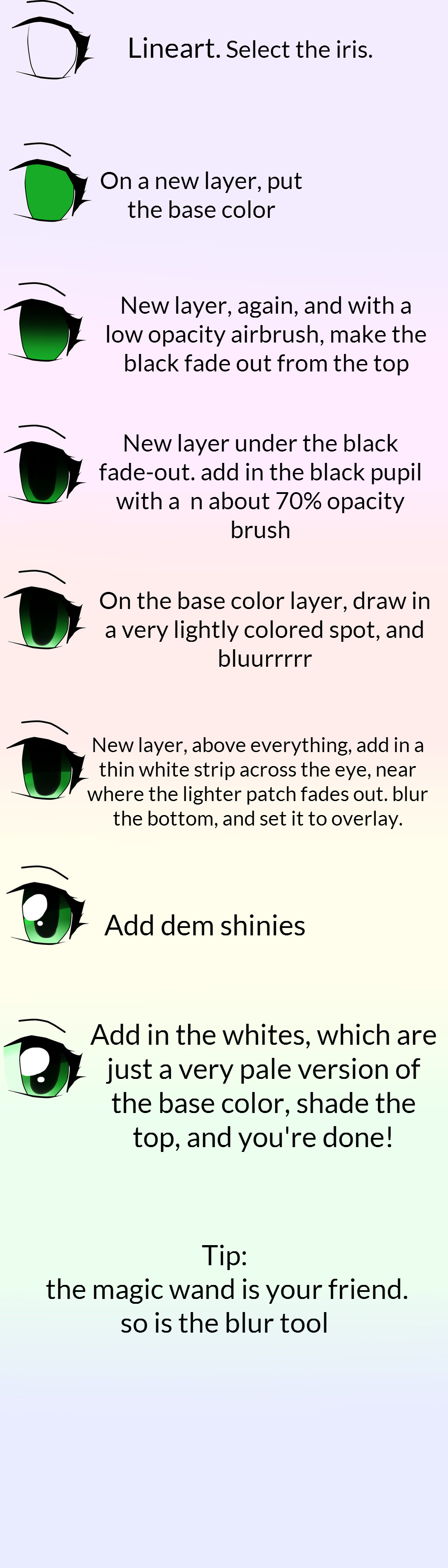 Dat eye tutorial (Paint tool sai) by Stairlight-1200 on DeviantArt