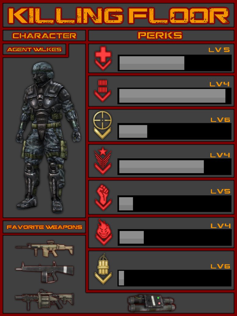 Killing Floor Character Sheet