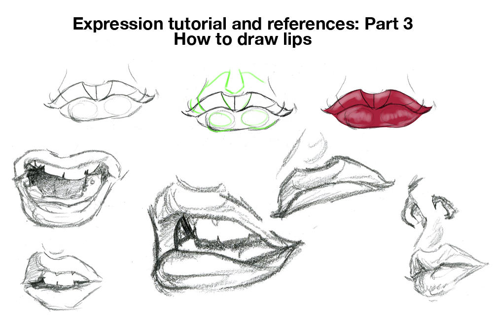 How to draw a mouth and lips