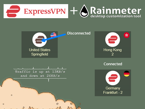 Skins on Rainmeter - DeviantArt