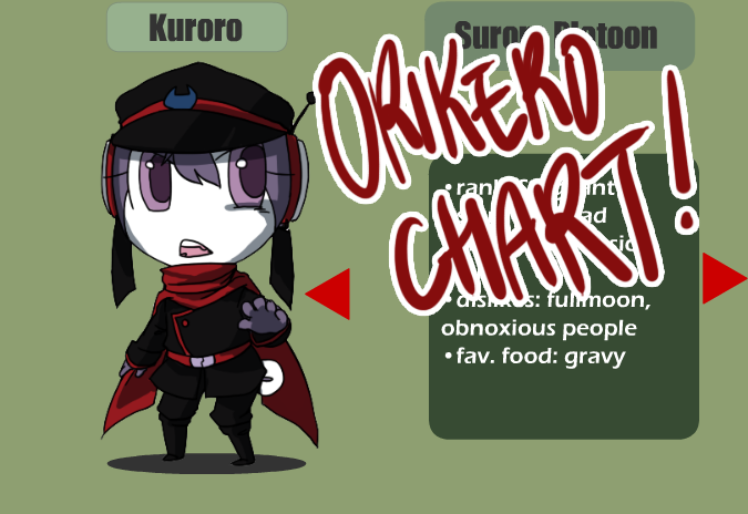 Orikero Chart