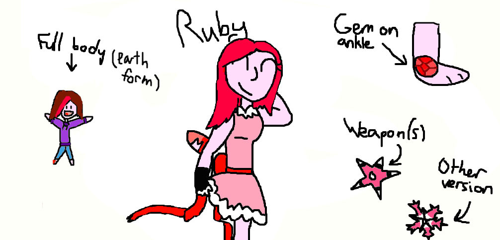 Ruby (my OC) by cutecatz on DeviantArt