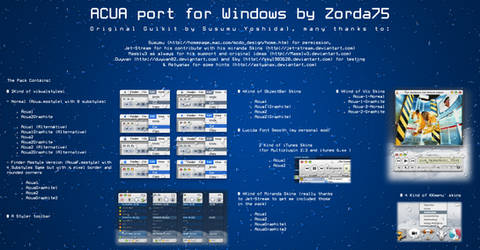 Acua 1.0 Guikit for windows