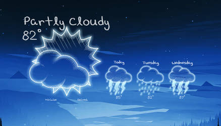 Weather On Rainmeter Deviantart