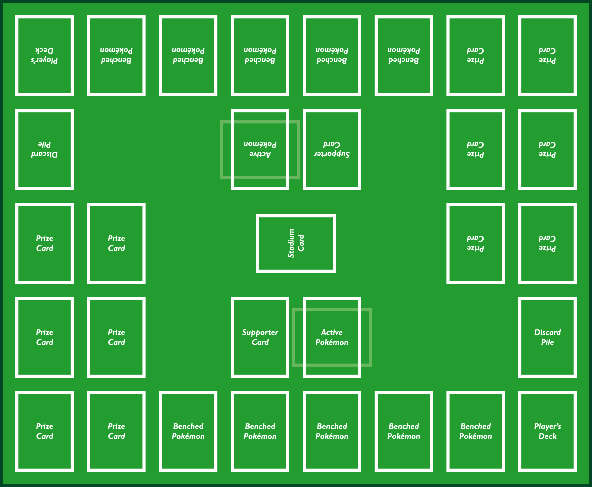 Simple Pokemon TCG Playmat Template by icycatelf on DeviantArt