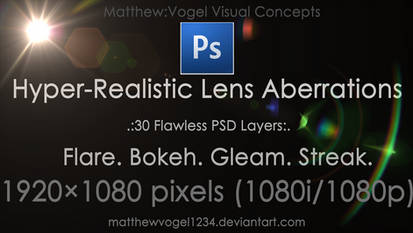 High Quality Lens Abberations