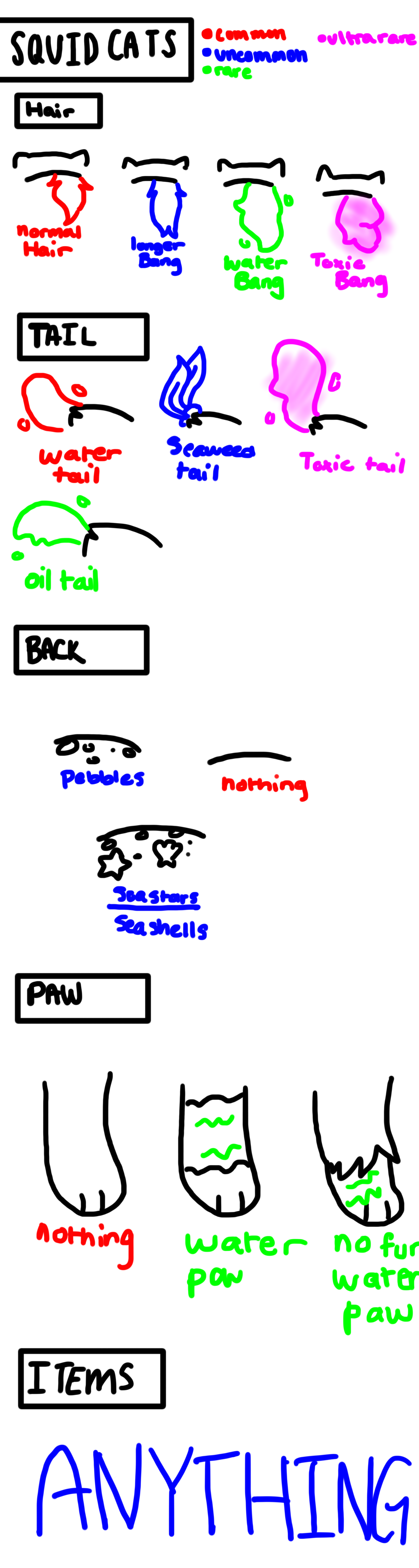 Updated Squid Cats Reference by StarryEdge on DeviantArt
