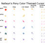 Animated Pony Cursor Project!