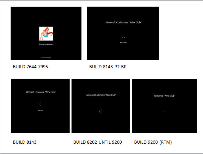 Windows Winx Club boot screens for Windows7 by MARIO2016 on DeviantArt