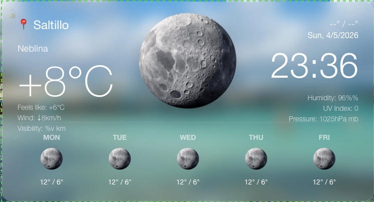 Ultimate Glass Weather Station.widget by EduardoNino1989 on DeviantArt