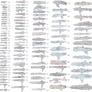 Lengths of the Warships of Ots