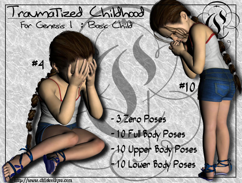 Hurt Inner Child Deviantart COF-Traumatized Childhood by Childe-Of-Fyre on DeviantArt