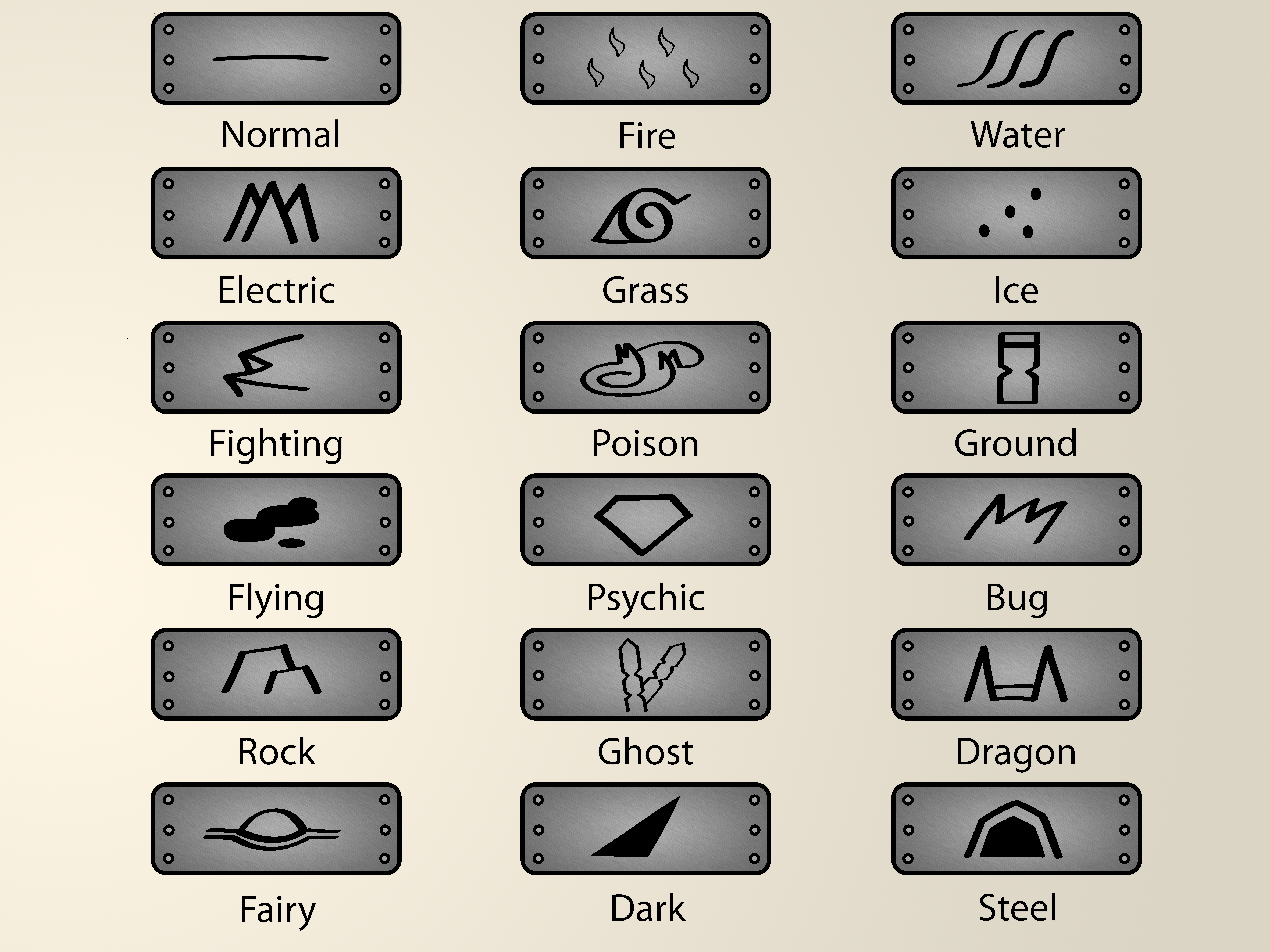 Original Pokemon-Type Symbols by AdeptCharon on DeviantArt