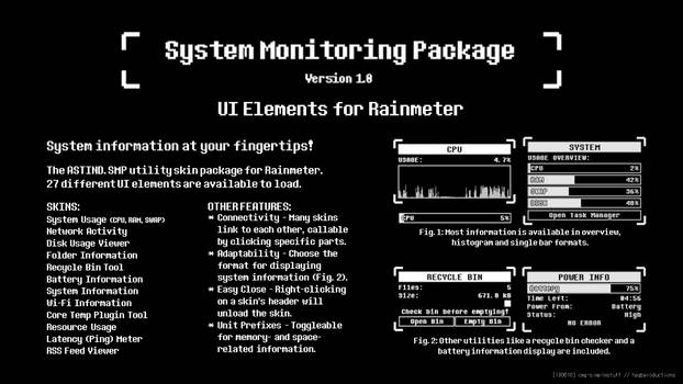 System Monitoring Package for Rainmeter [v1.0]