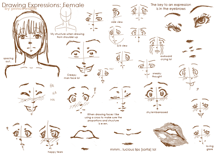 Expressions: Female