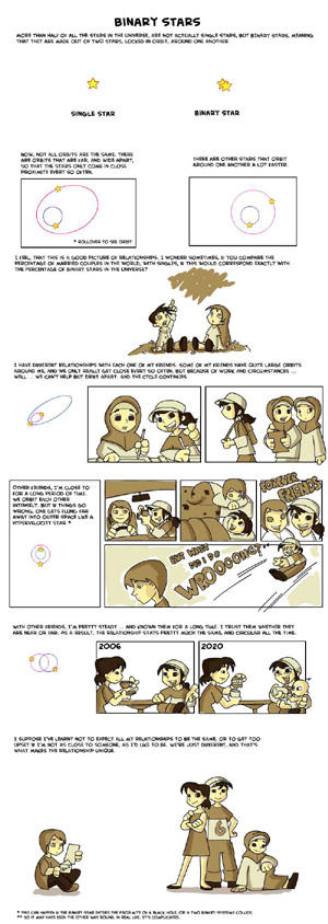 The Universe: Binary Stars by aimee5 on DeviantArt