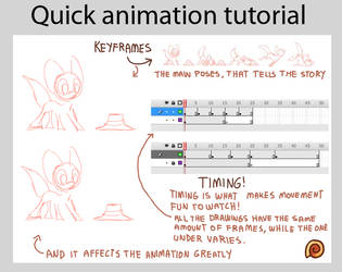 Quick animating tutorial by griffsnuff