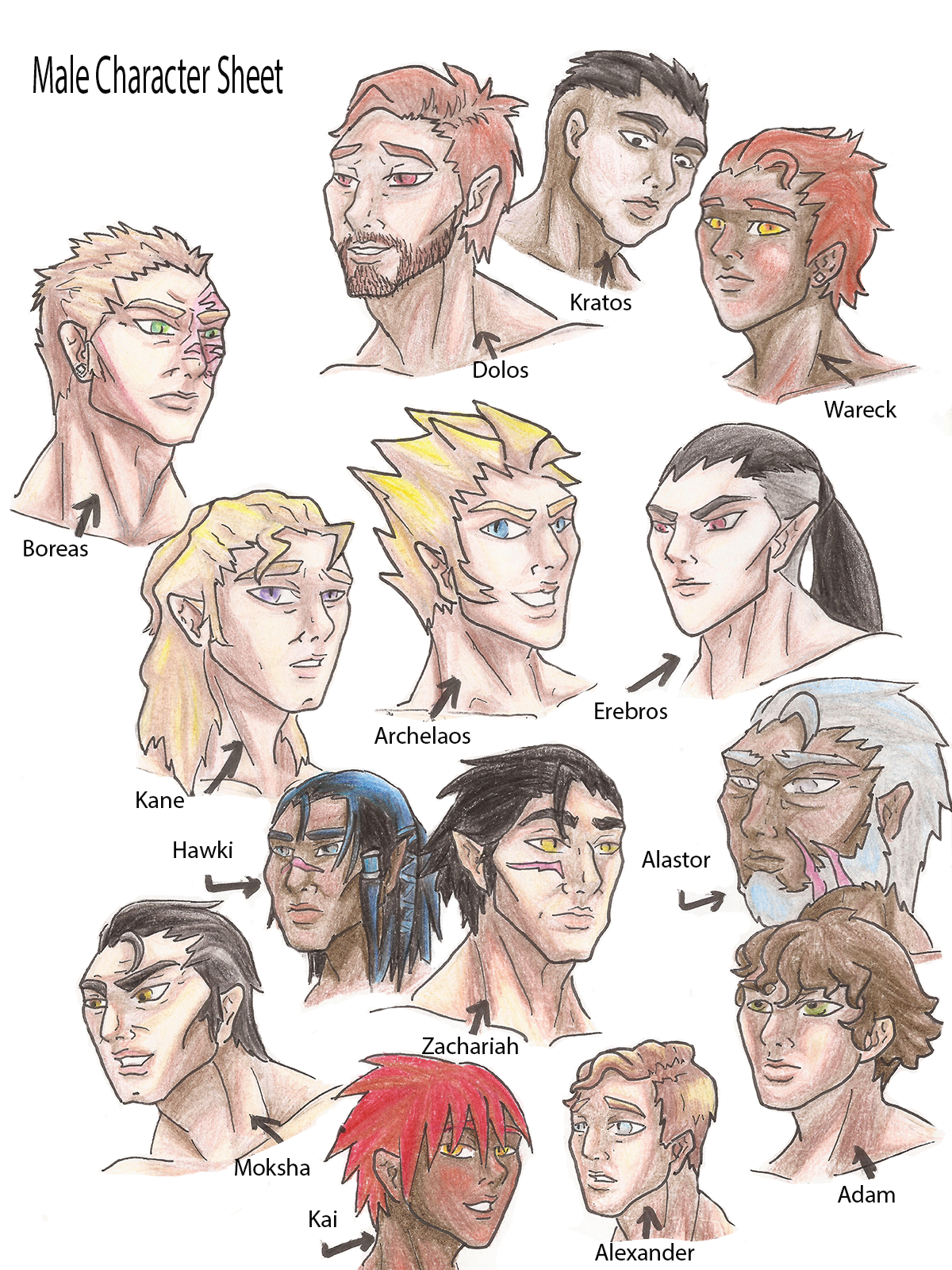 Male Character Sheet by HipsterDruid on DeviantArt