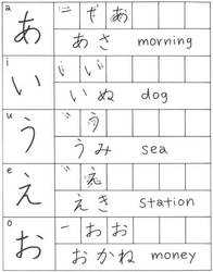 Hiragana A-O