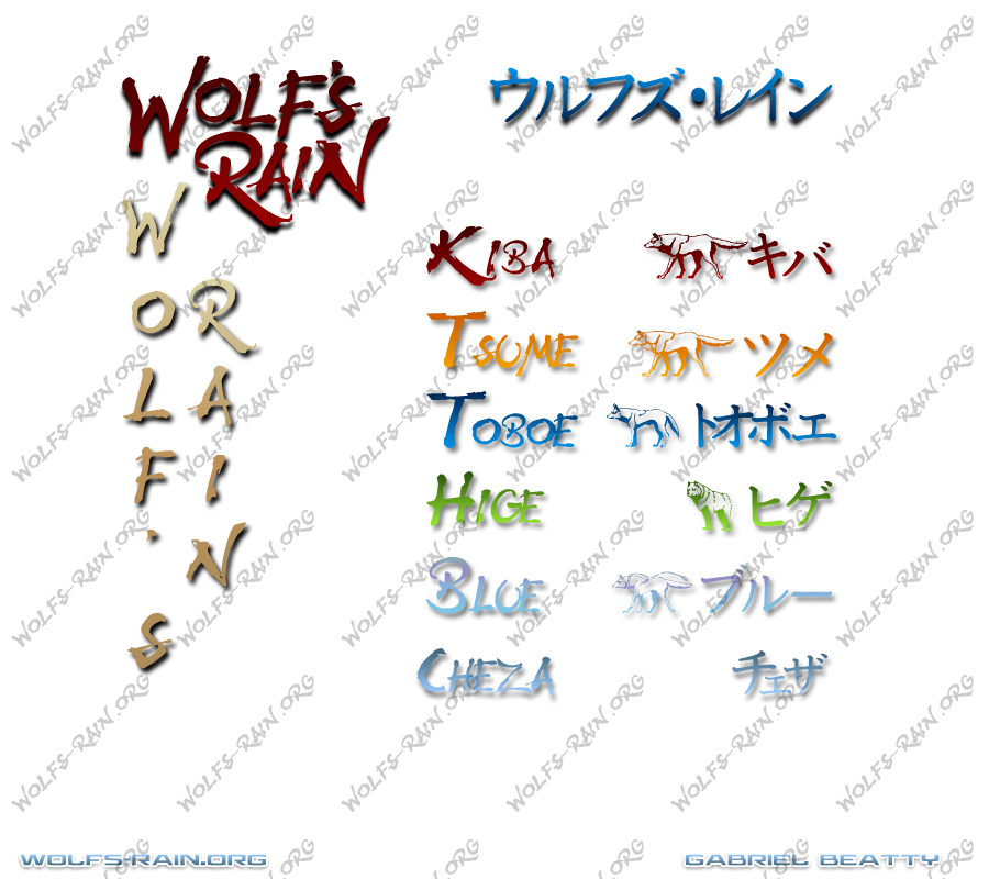 Wolf's Rain Font