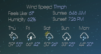Minimal Weather