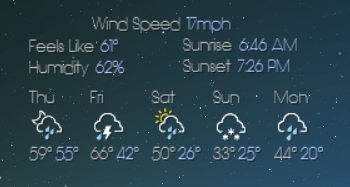Minimal Weather