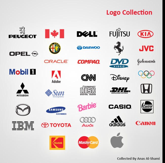 Названия известных марок. Логотипы брендов. Брендовые эмблемы. Известные бренды. Логотипы известных брендов.