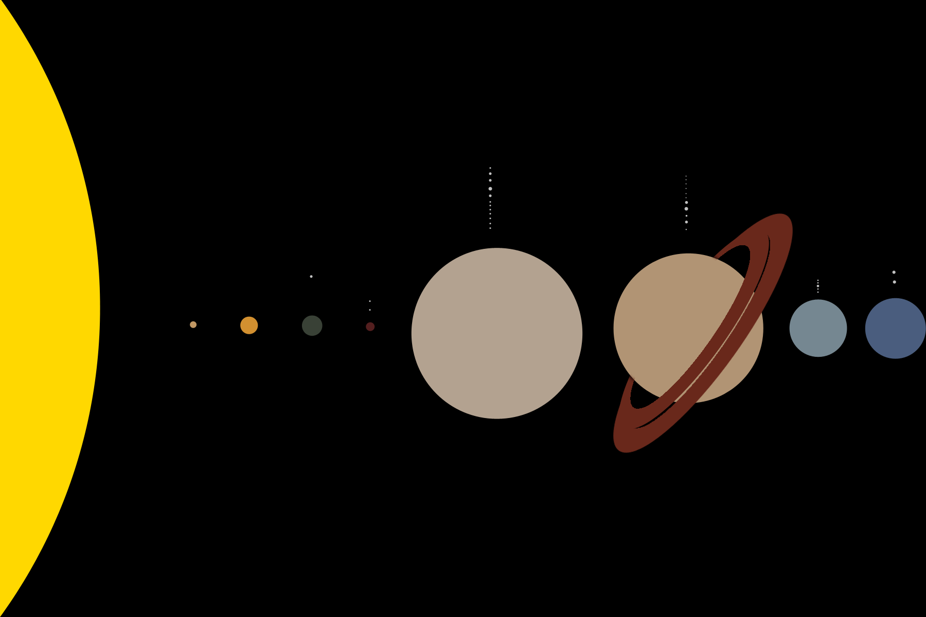 Solar System by DewlparHawl on DeviantArt