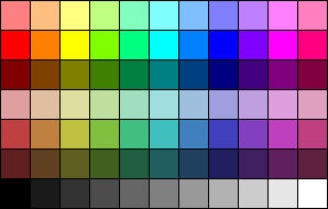 Gimp Palette