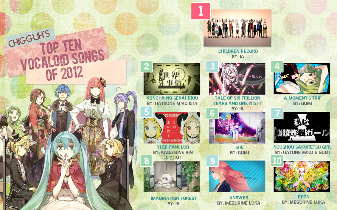 My Top 10 Favourite Vocaloid Songs Of 2012 By Omfgee On Deviantart