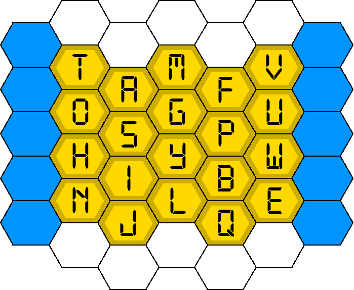 Blockbusters game board animation