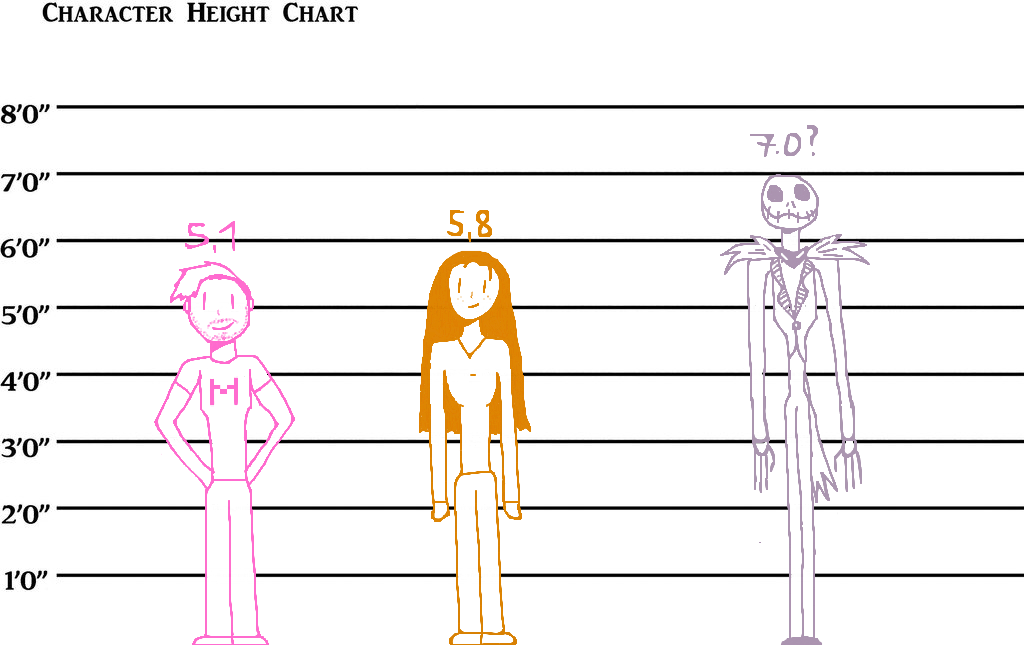Mysticgotjokes Height