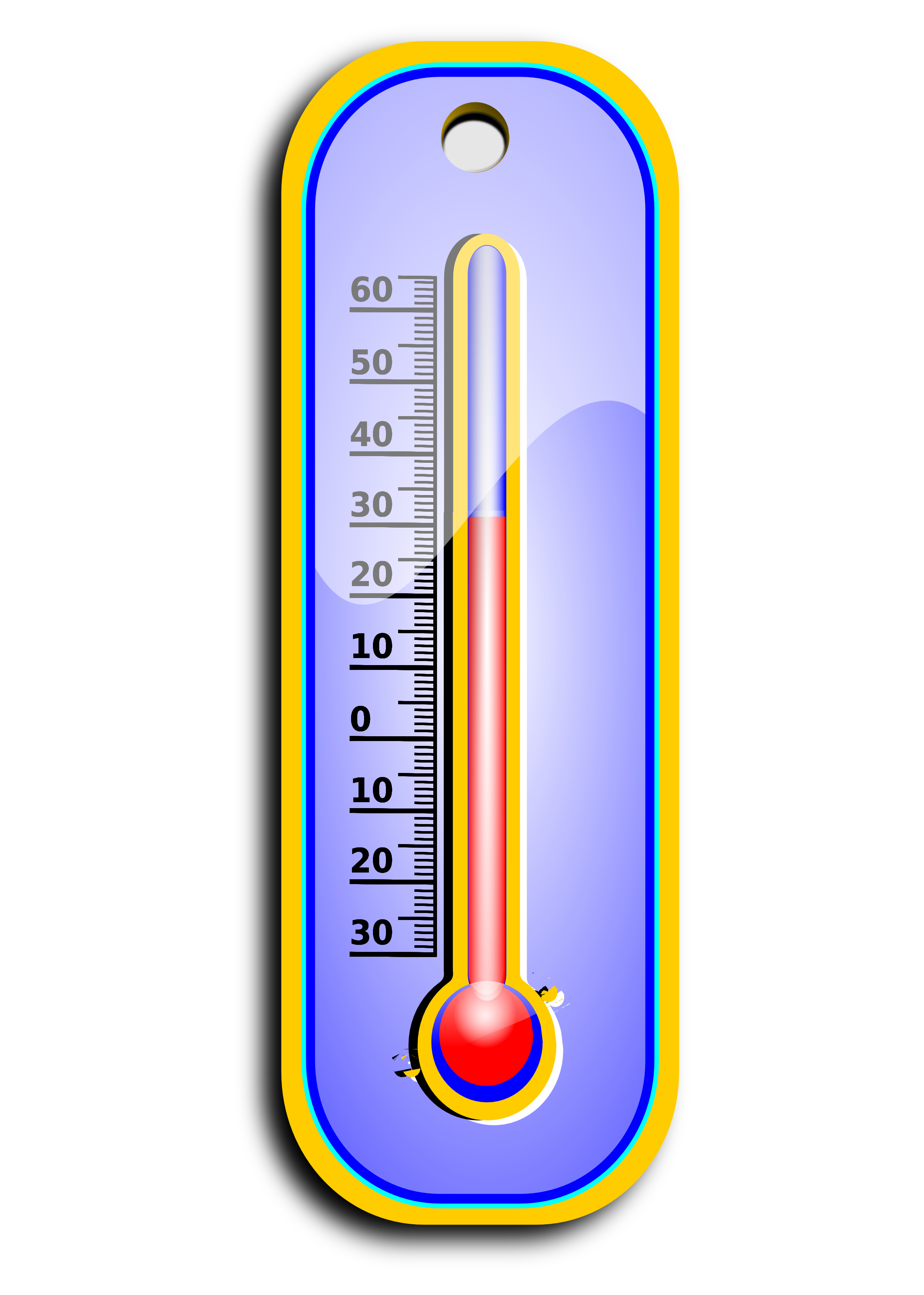 thermometer