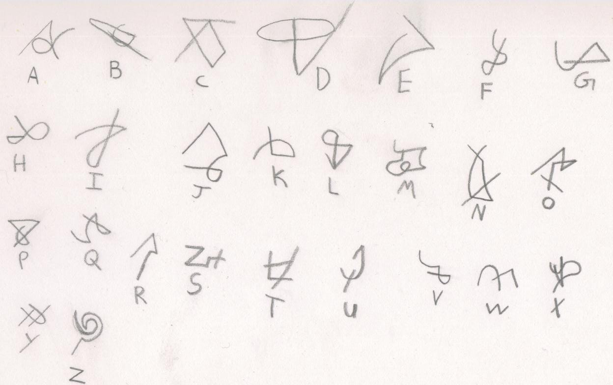 Dragon Language Brushes