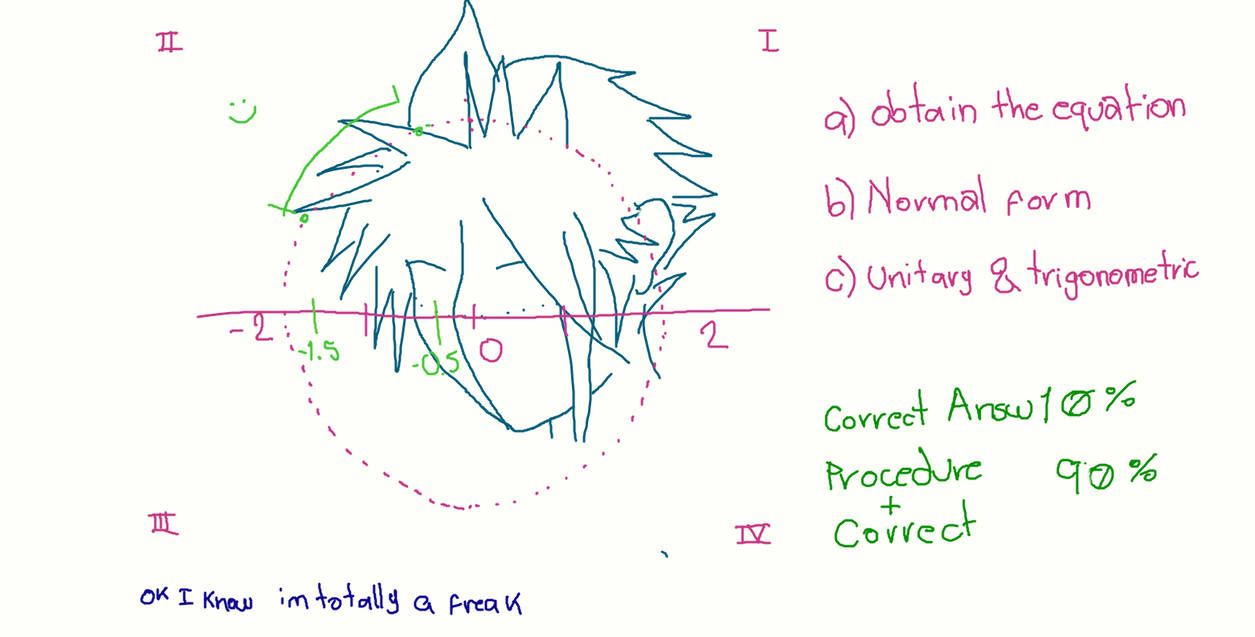 Math Problem by YasarAlex on DeviantArt