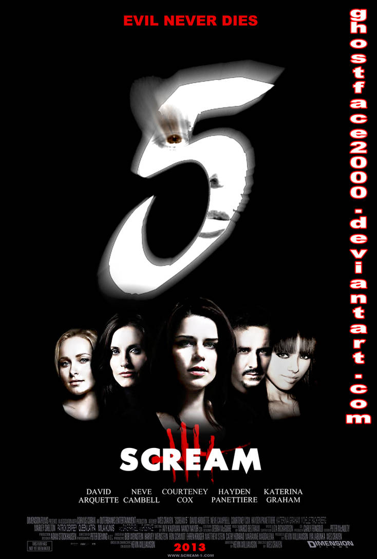 Scream 5 Cast Poster by Ghostface2000 on DeviantArt