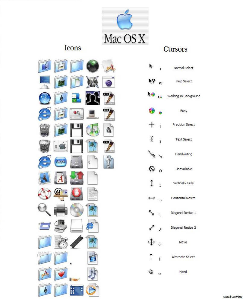 mac cursor pack - for windows vista - 11 by burgerpum on DeviantArt