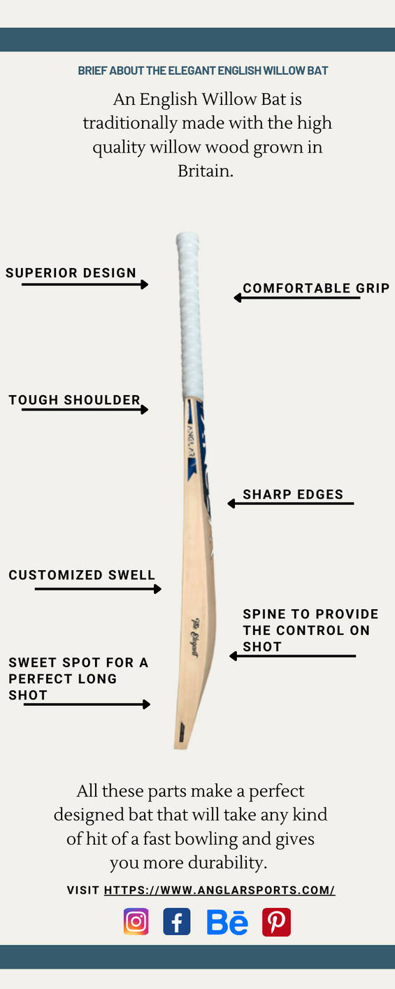 Top Cricket Bat Manufacturers In India by williambond on DeviantArt