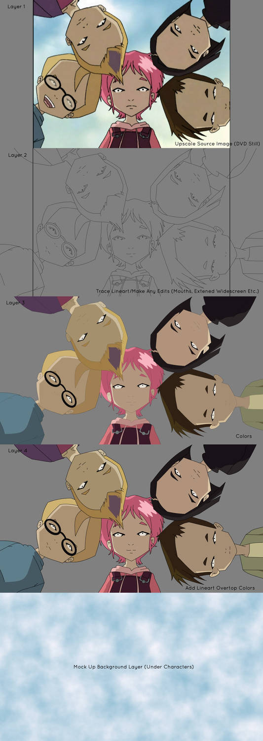 How It's Made: Code Lyoko Group Render by dakotaatokad on DeviantArt