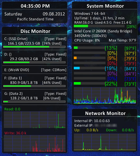 Монитор ресурсов windows 10. Zabbix мониторинг серверов. Zabbix agent мониторинг. Мониторинг системы windows. Мониторинг в диспетчере задач.