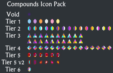 Explore the Best Compounds Art | DeviantArt