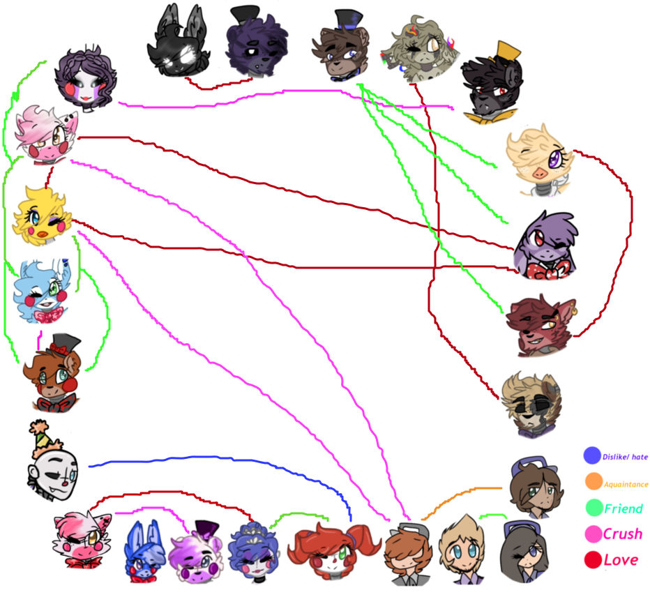 Картинки мундропа и сандропа из фнаф 9