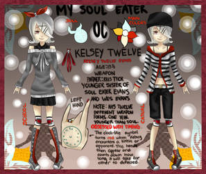 Kelsey Twelve [Full Body]