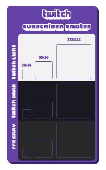 Subscriber Emote Template Masterfile By Twin0mega On Deviantart Engage your gaming viewers with custom overlays, alerts, and emotes for twitch, youtube, and more! subscriber emote template masterfile by