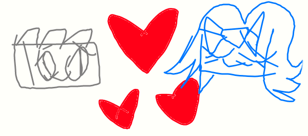 UNKY - Richel DA Muro Doodle 2022 by worldofcaitlyn on DeviantArt